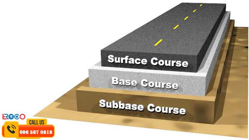 Phương pháp tăng cường base cho công trình
