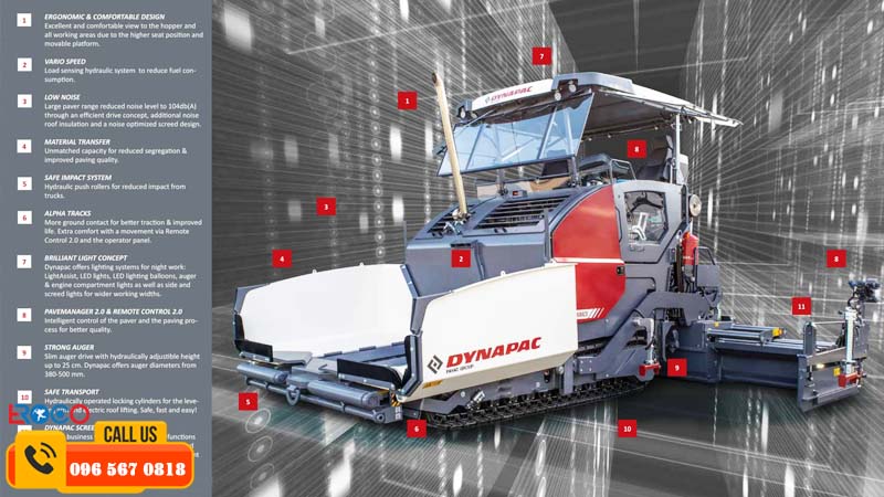 khi nào nên đầu tư máy mới