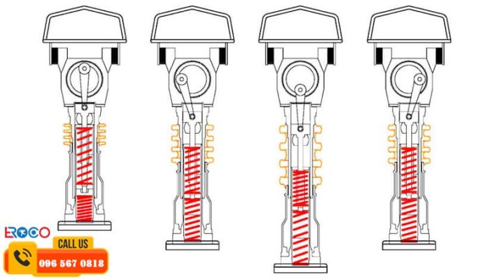 Các lỗi thường gặp khi sử dụng máy đầm cóc và cách khắc phục