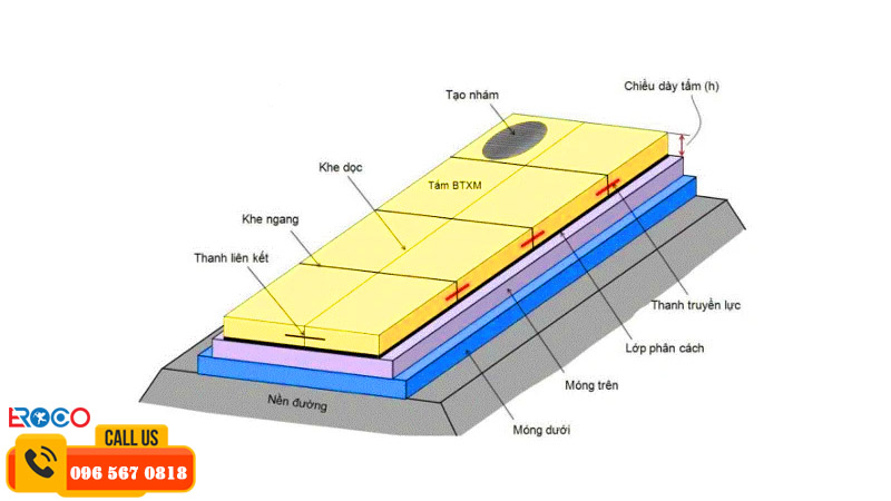 rải base độ dày bao nhiêu thì đạt tiêu chuẩn